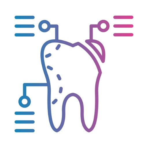 Dental & Oral Surgery